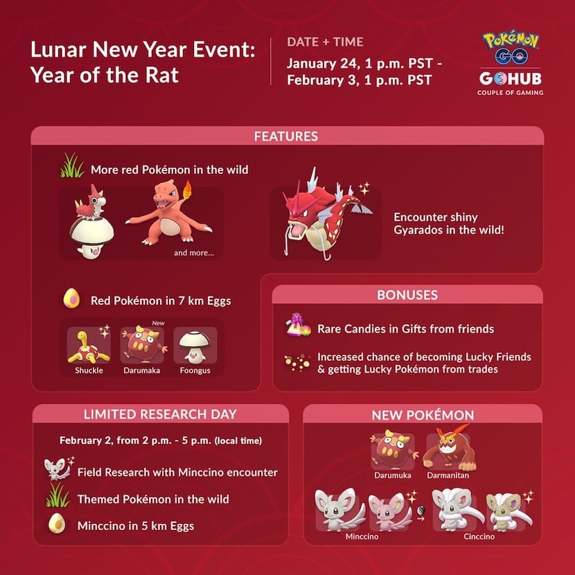 Pokémon Go Lunar New Year event brings red Pokémon, egg surprises Gamepur