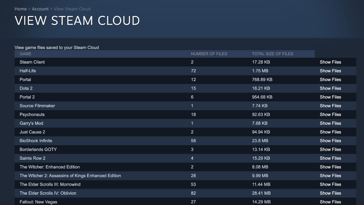 How To Download Steam Cloud Saves! – The World Of Technology