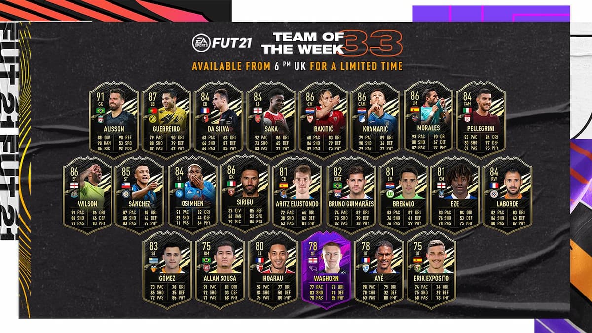 The Fifa 21 Ultimate Team Totw Week 33 May 12 Gamepur