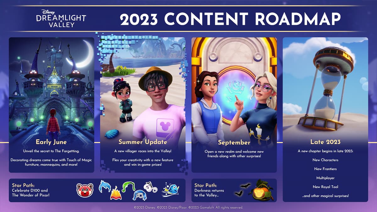 Disney Dreamlight Valley Aktualisiert Die Inhalts-Roadmap: Neue ...