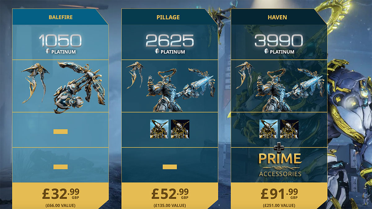 Warframe How To Get All Wisp Prime Prime Relics