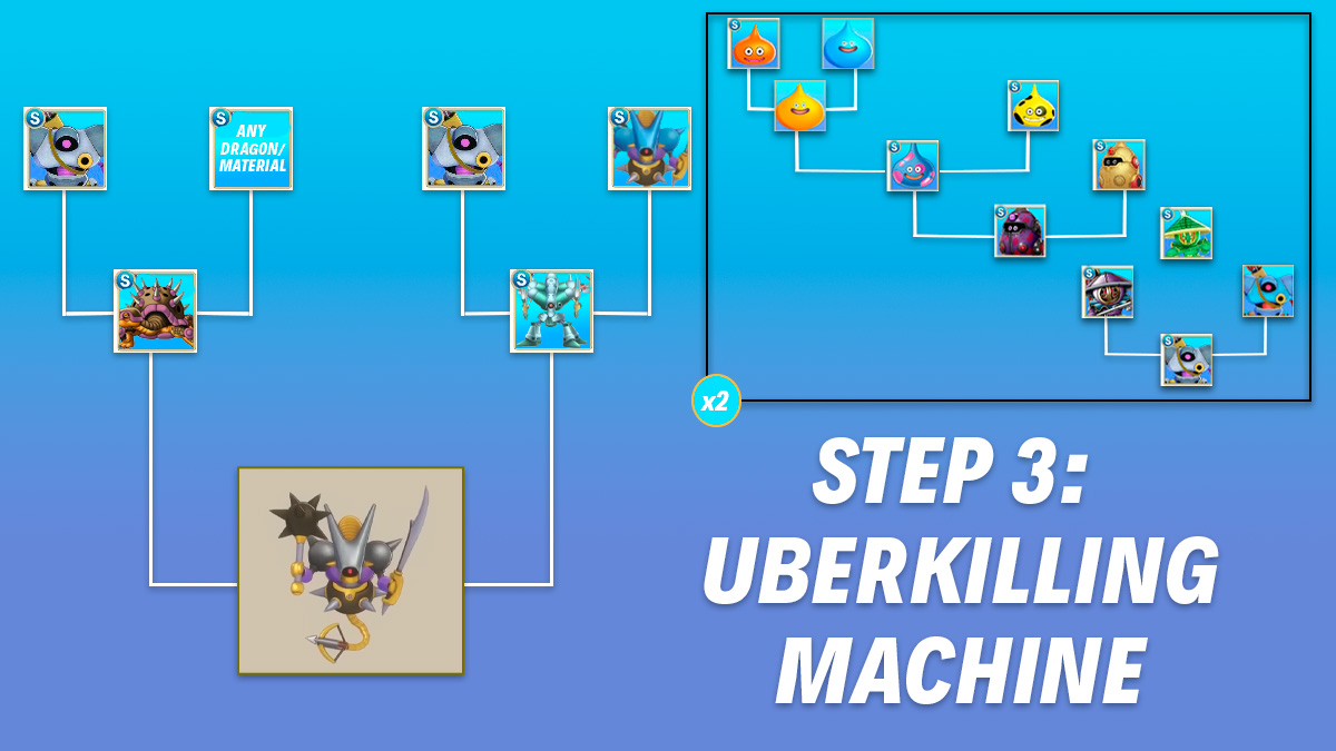 UberKilling Machine Synthesis Recipe in DQM The Dark Prince
