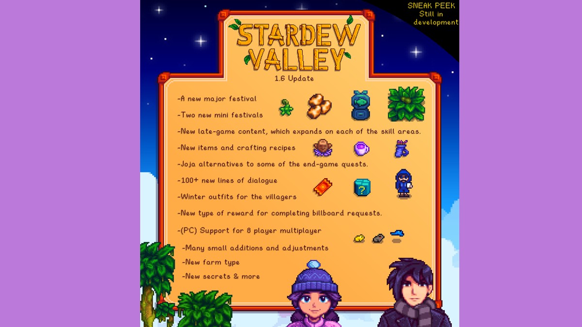 Stardew Valley 1 6 Now In Final Stages Release Date Set For 2024 Gamepur   Stardew Valley 1.6 Roadmap 