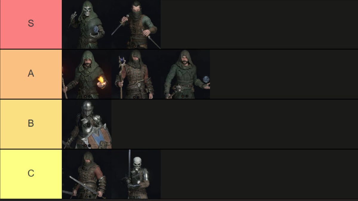 Dungeonborne class tier list - ranking all the classes according to their effectiveness in the game.