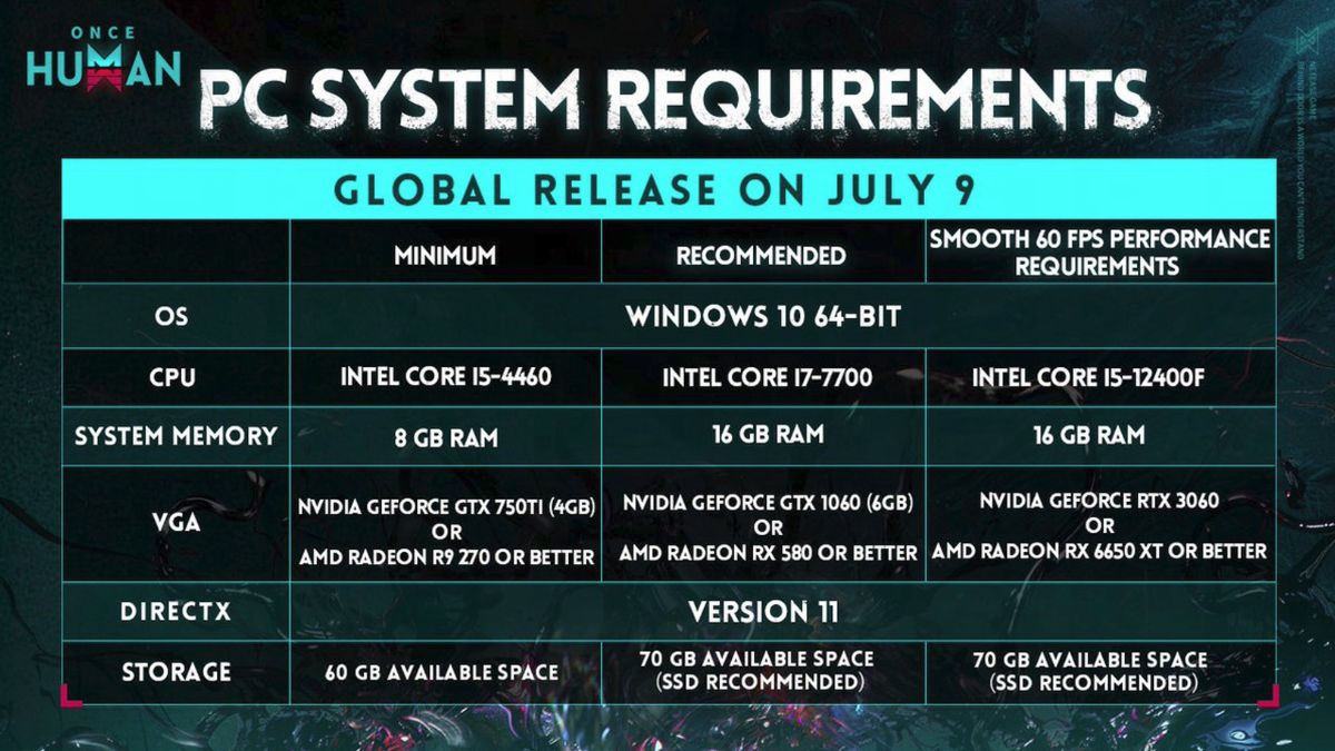 Once Human Best Settings To Improve FPS On PC