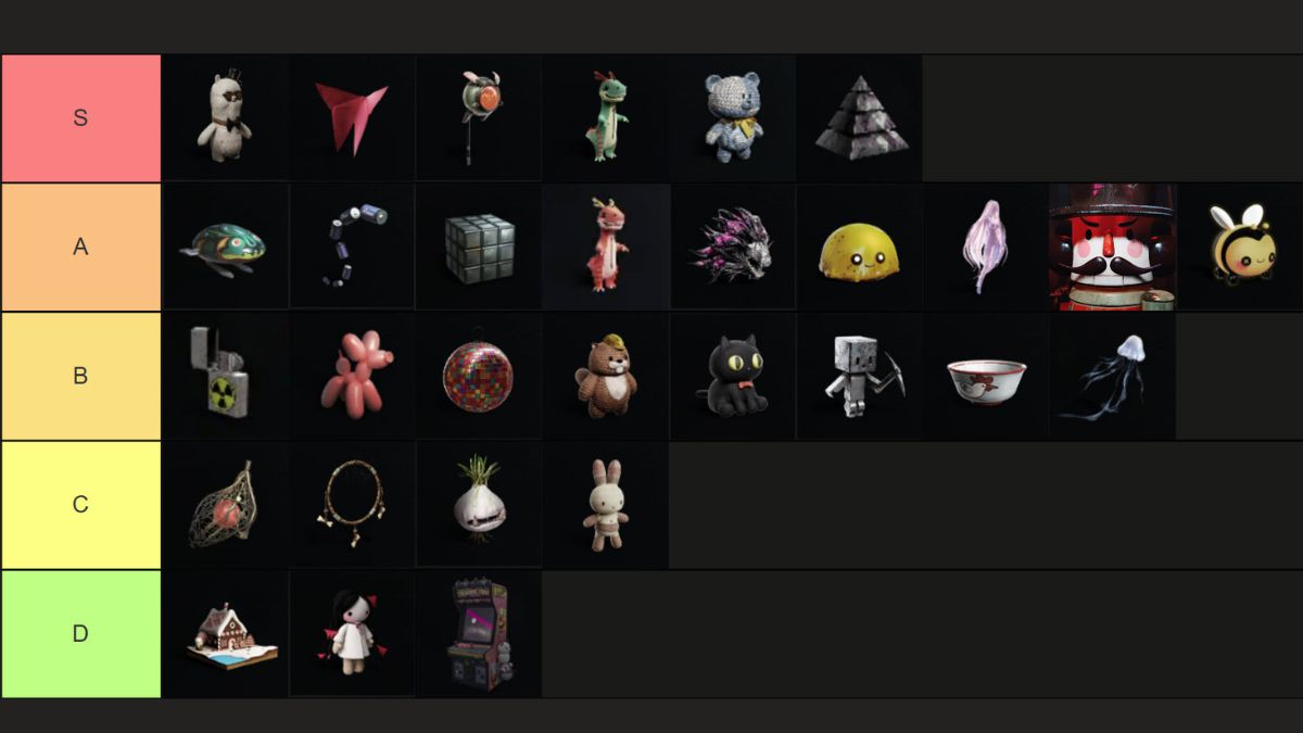 Once Human Deviants Tier List made by TierMaker Tool