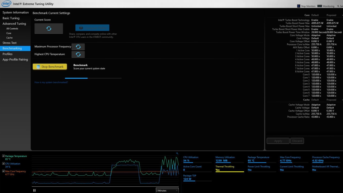 Intel XTU Interface