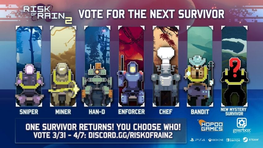 Risk of Rain 2 Survivor Vote