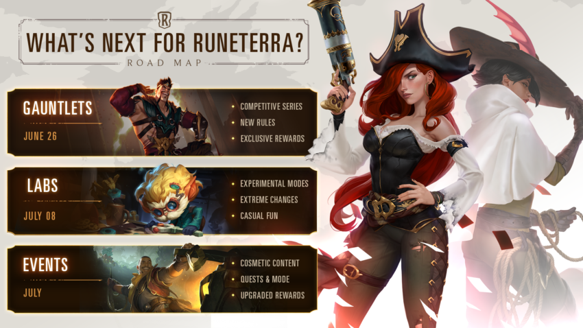 Legends of Runeterra summer 2020 roadmap