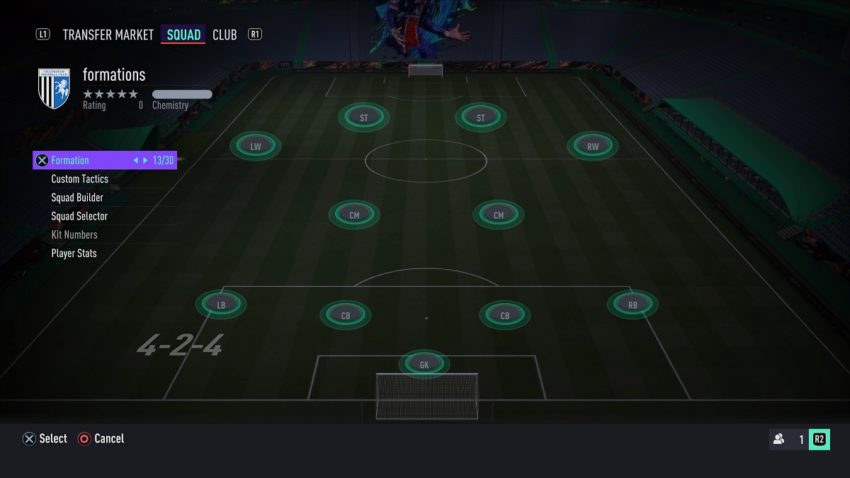 FIFA 21 4-2-4 Formation