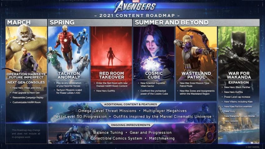 Marvel's Avengers 2021 Roadmap
