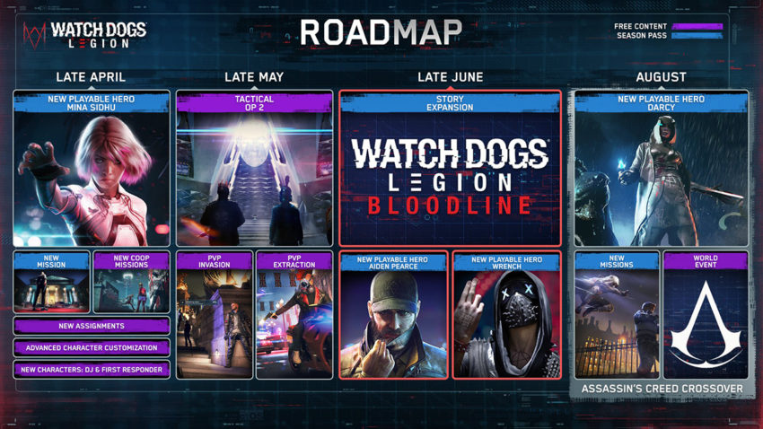 watch-dogs-legion-2021-roadmap