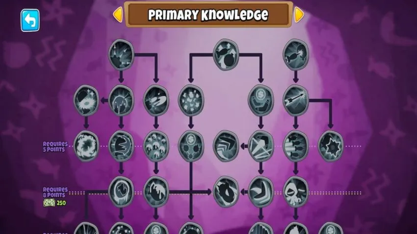 Best Primary Monkey Knowledge in Bloons TD 6