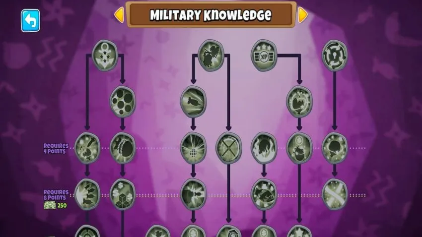 Best Military Monkey Knowledge in Bloons TD 6
