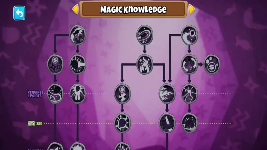 Towers - BLOONS KNOWLEDGE