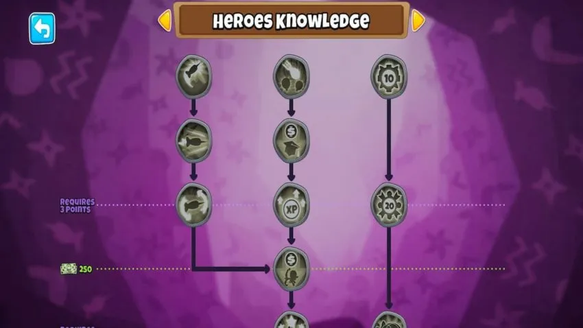 Best Heroes Monkey Knowledge in Bloons TD 6