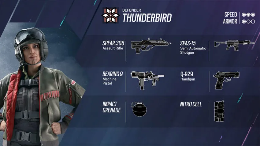 thunderbird-is-go-rainbow-six-siege-operation-north-star